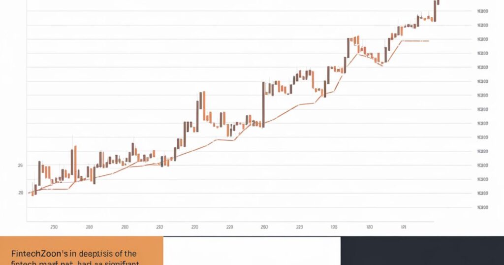 Impact of FintechZoom's Analysis on Market Participants